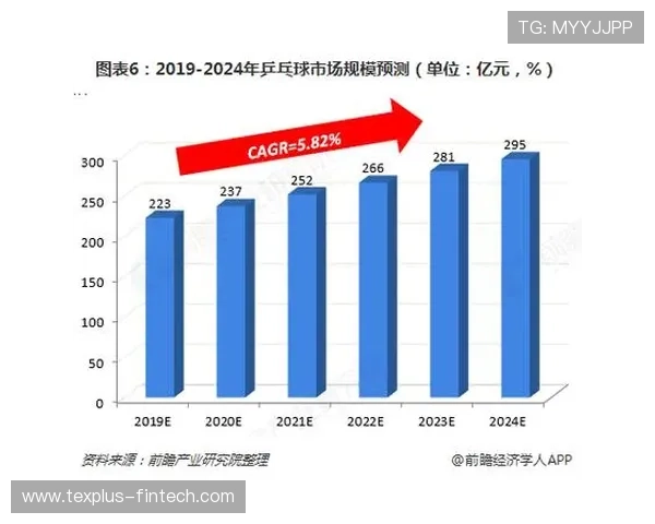 数据分析:上海羽毛球队的配合表现 数据分析:上海羽毛球队的配合表现