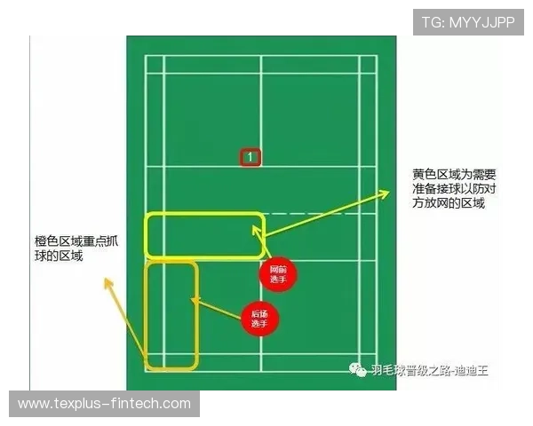 科学羽毛球战术训练方法探究与实战应用技巧分享